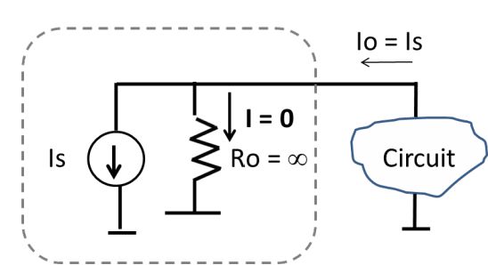 If the current source current had a dependence on the terminal voltage across - photo 10