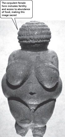 Stone Age Venus from Europe Sacred ram from Mesopotamia As human society - photo 5