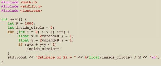 This gives me the answer Estimate of Pi 3196 If we change the program to - photo 2