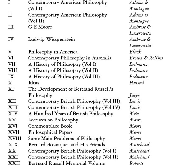 G E Moore Essays in Retrospect - image 2