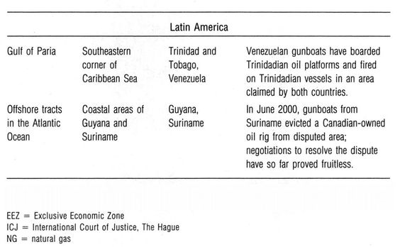 Source Compiled by the author on the basis of country analysis briefs provided - photo 6