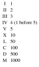 Numbers and Computers - image 1