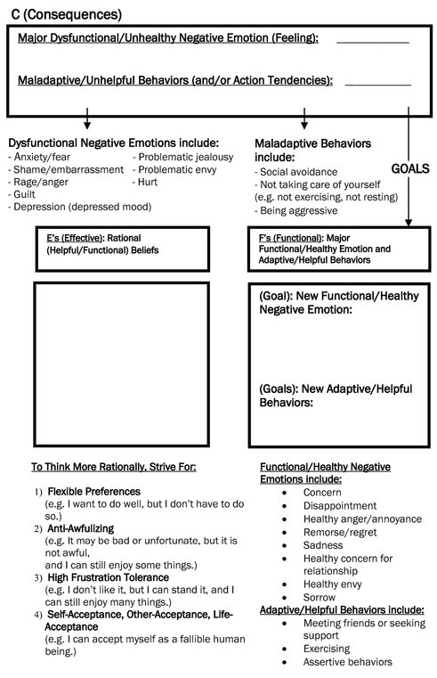 Sample Filled-Out REBT Self-Help Form About the Authors A LBERT E - photo 3