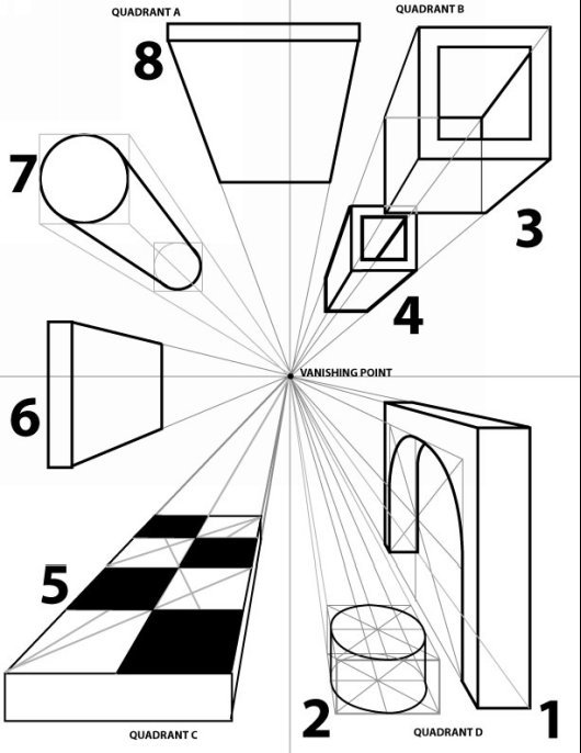 If you need a visual find a long hallway or a a straight street stand in the - photo 14