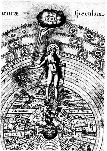 Frontispiece THE WORLD SOUL by Robert Fludd The anima as personification of - photo 2