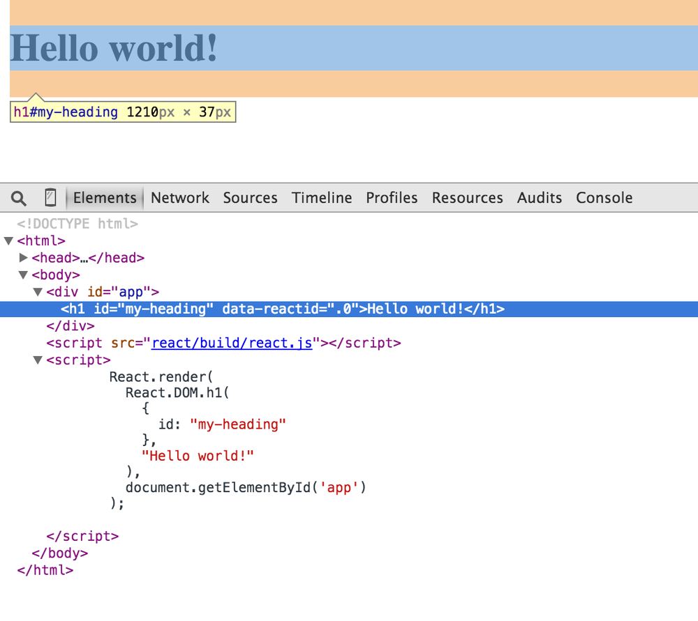 Figure 1-4 HTML generated by a ReactDOM call The second parameter Hello - photo 5