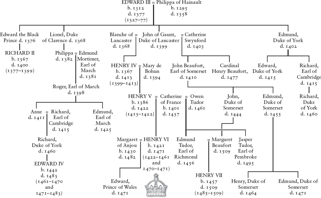 Introduction The Enigma of Henry VI Few would disagree that Henry VI son of - photo 4