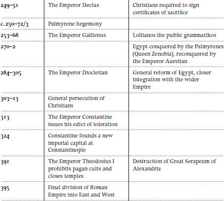 ROMAN EMPERORS Roman emperors from Augustus to Constantine Would-be emperors - photo 6