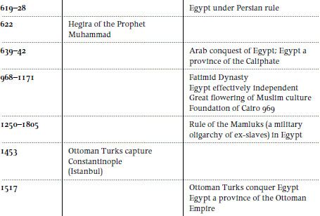 ROMAN EMPERORS Roman emperors from Augustus to Constantine Would-be emperors - photo 7