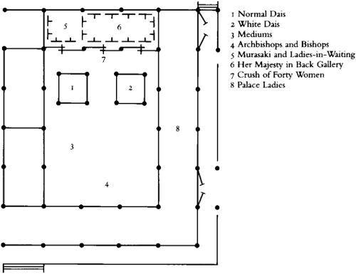 GROUNDPLAN 4 The First Bath GROUNDPLAN 5 Fifth-Day Celebrations - photo 3