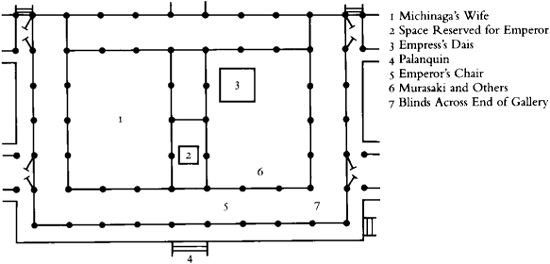 GROUNDPLAN 7 Fiftieth-Day Celebrations GROUNDPLAN 8 Ichij Palace The - photo 6