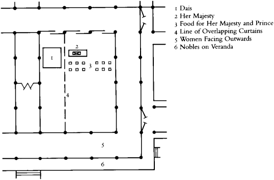 GROUNDPLAN 8 Ichij Palace The capital city in Heian Japan APPENDIX 2 - photo 7