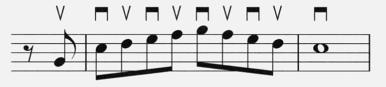 Legato bowing is indicated by a slur All notes within the slur should be - photo 12