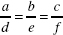 Lets look at two similar right triangles Figure 2 Notice that ABC is - photo 2