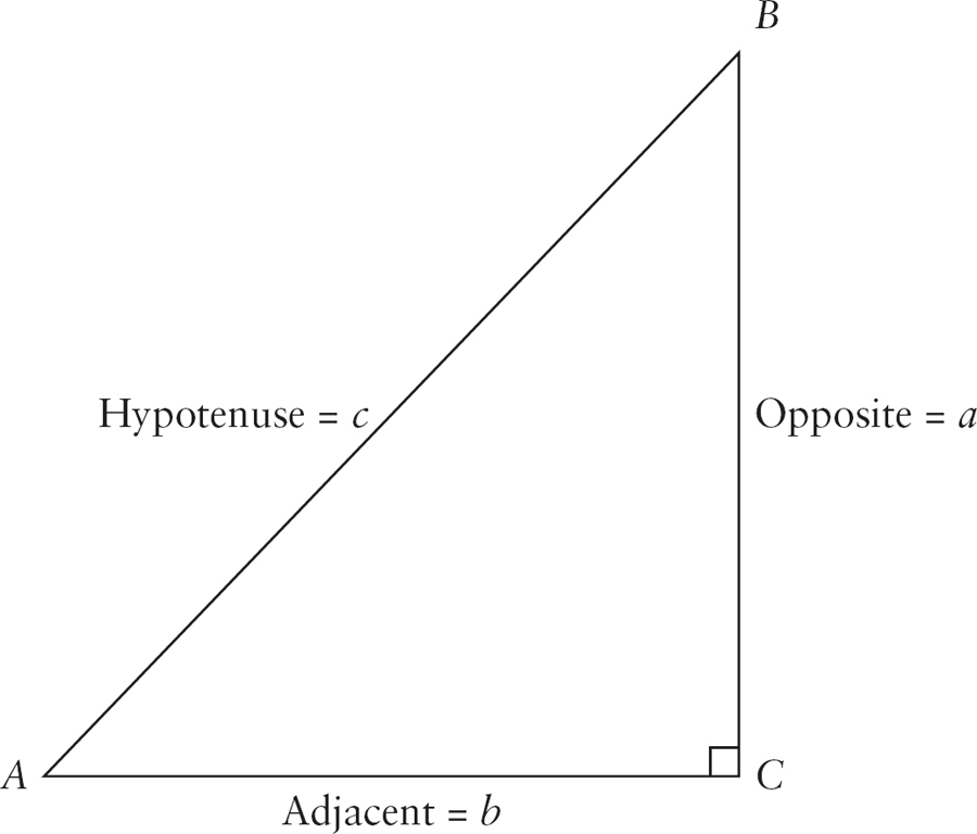 There are three sides from the perspective of angle A a is the side opposite - photo 11