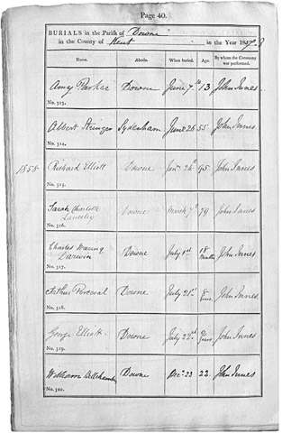 16 Notice of the burial of Charles Waring Darwin aged eighteen months in the - photo 17