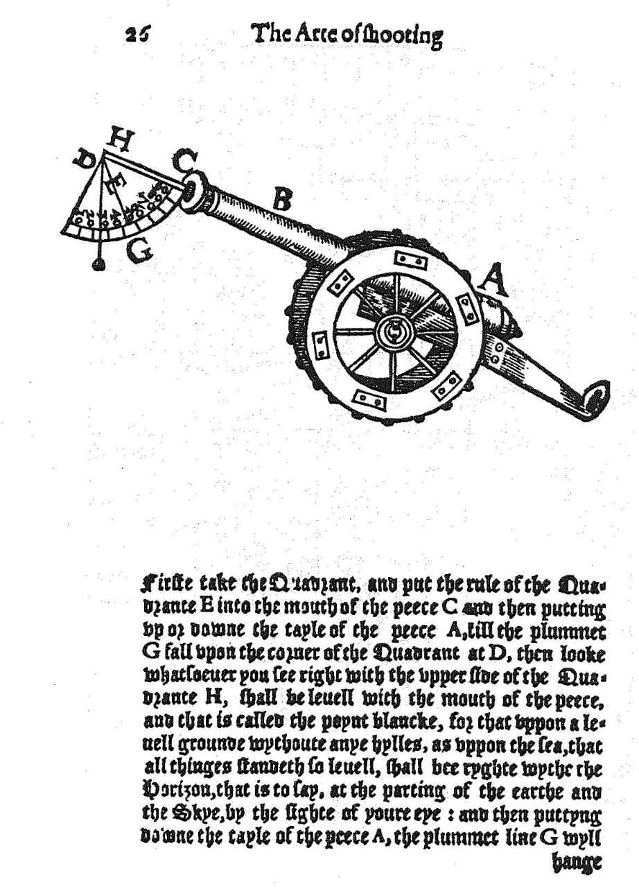 Figure 11 From W Bourne The Art of Shooting in Great Ordnaunce 1578 in - photo 1