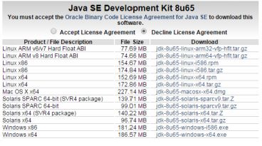 Try to download the latest version based on your system configuration eg 32 - photo 1