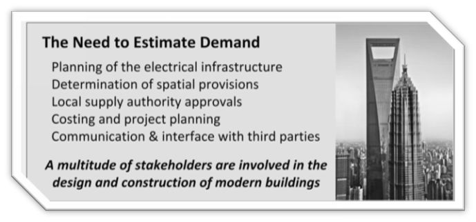 The Need to Estimate Demand Architects and engineers play pivotal roles in - photo 1