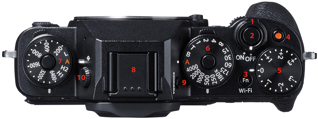 Fig 2 X-T1 top view onoff switch 1 shutter button 2 top Fn - photo 3