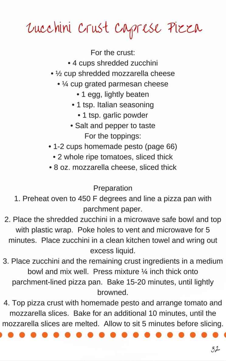 PIZZA Healthy Pizza Recipes - photo 31