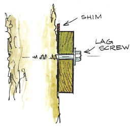 PILOT HOLES A pilot hole makes the screw go in more easily and accurately and - photo 9