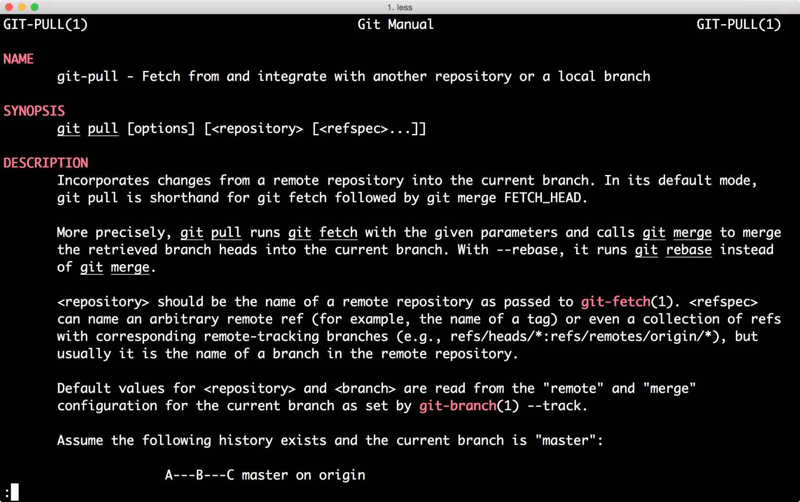 Figure 1 The man-page for git pullMan-pages are quite nice as you dont need - photo 1