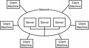 Internet-Based Database Systems An Introduction In general database systems - photo 3