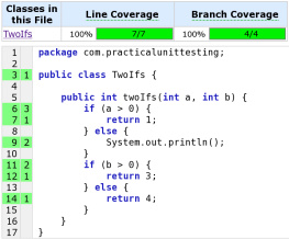 Kaczanowski T. Practical Unit Testing with JUnit and Mockito