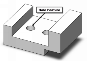 Features are of two types sketch-based and placed You create a sketch based - photo 3