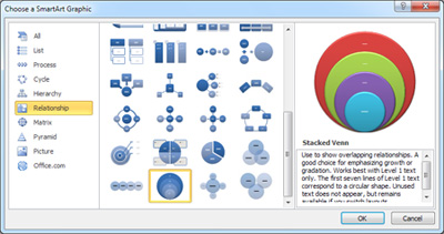 Learn about working with SmartArt diagrams Charts in Word 2010 are Excel 2010 - photo 9