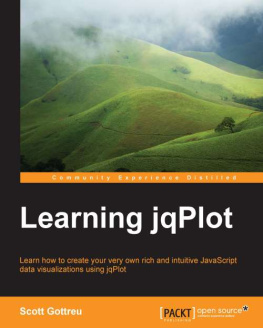 Gottreu S. Learning jqPLot