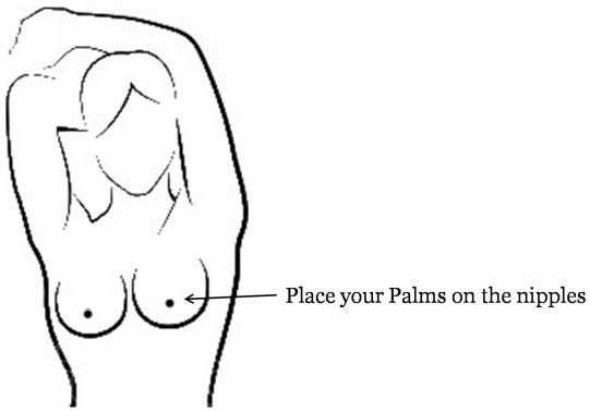 Method Place the palm of your left hand on your left nipple Place the - photo 3