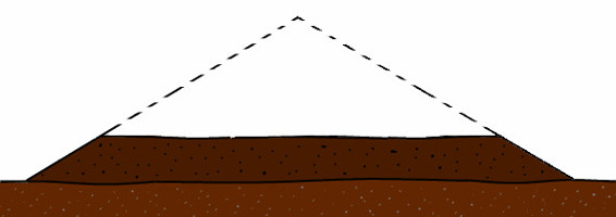 Figure 1 Example of Soil Piled up at 30 Angle on top of the Ground Gardens - photo 1