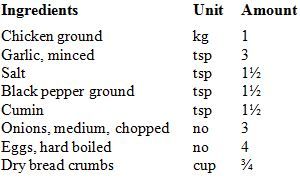 Method Set the oven at 190C Remove skin and chill meat before grinding - photo 7