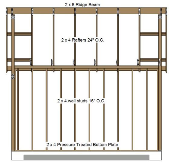 13 Chicken Coop Plans and Designs Small and Large Coops Portable Chicken Coops - photo 17