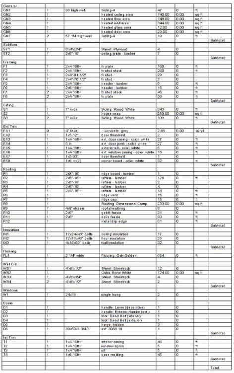 13 Chicken Coop Plans and Designs Small and Large Coops Portable Chicken Coops - photo 24