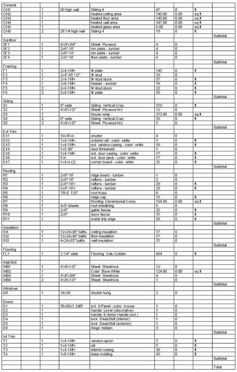 4 Garden Shed Plan Books 10 X 14 12 X 16 12 X 12 10 X 14 Step by Step Pictures Videos Instructions and Plans - photo 11