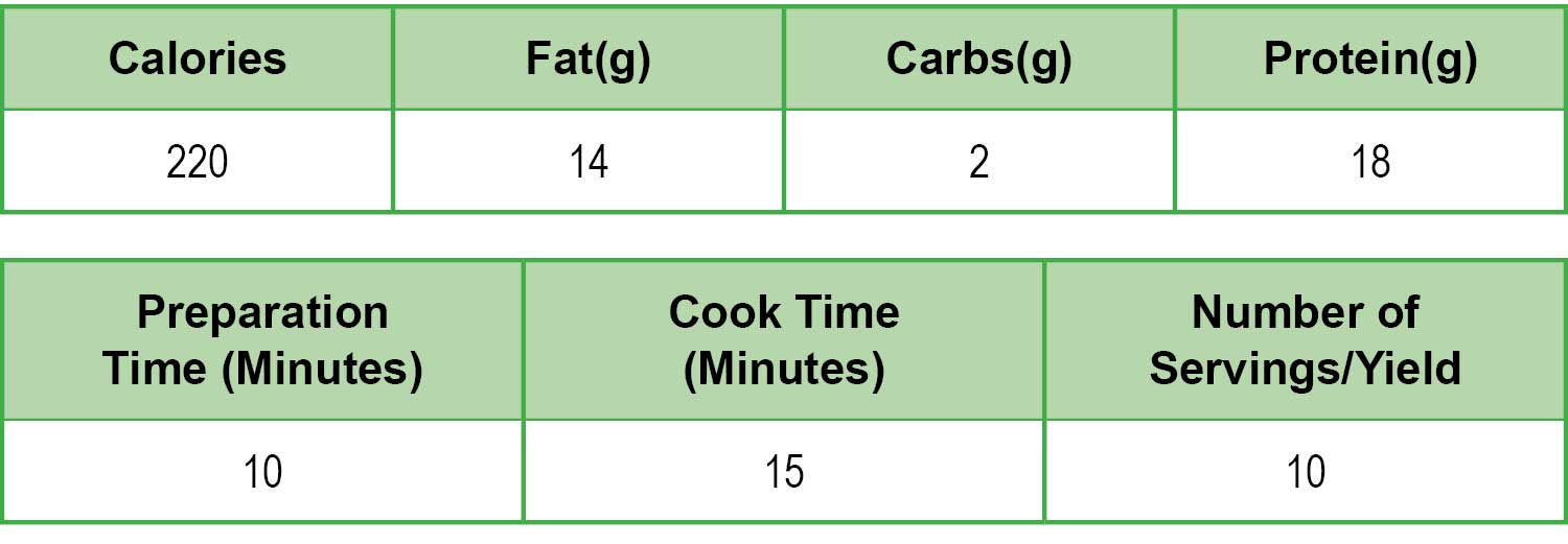 Ingredients 4 tablespoons butter 1 small red onion chopped 1 chopped - photo 2