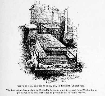 Collection John Wesley Evangelist John Wesley the Methodist Life and Times of John Wesley A Study for the Times - photo 4