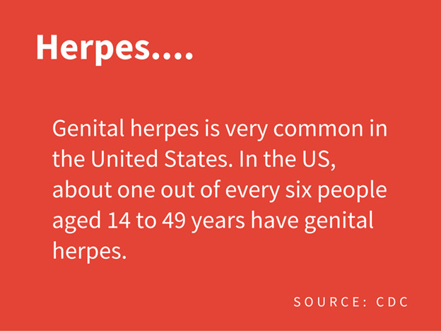 A Teaser For Heal Yourself of Herpes Naturally A Complete Guide for Natural Cure - photo 7