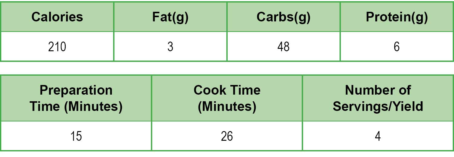 Ingredients 18 teaspoon cayenne pepper or to taste 3 tablespoons chopped - photo 4