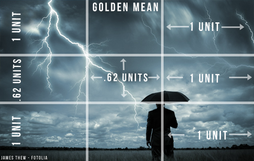 What You Didnt Know About the Rule ofThirds Unfortunately most photographers - photo 4