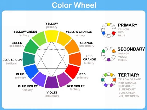 Primary colors are colors are the base for all colors in the spectrum Primary - photo 1