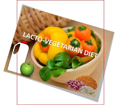 The lacto vegetarian does not consume eggs because it contains future life and - photo 10