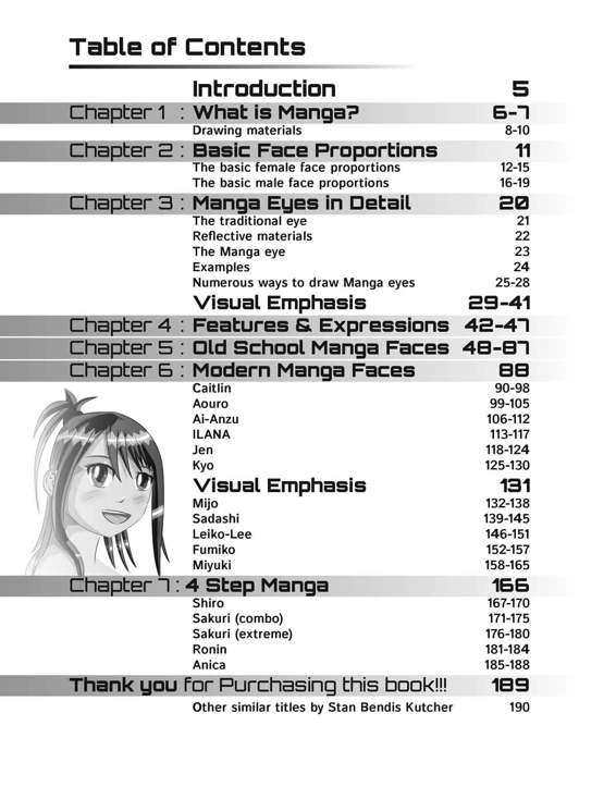 How to Draw Manga Faces - photo 1