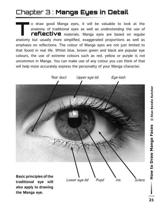 How to Draw Manga Faces - photo 20