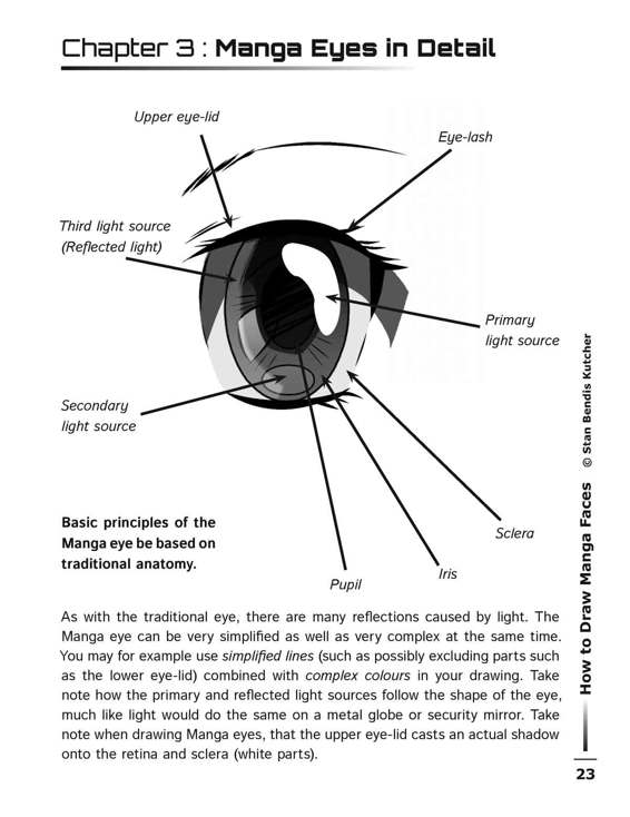 How to Draw Manga Faces - photo 22