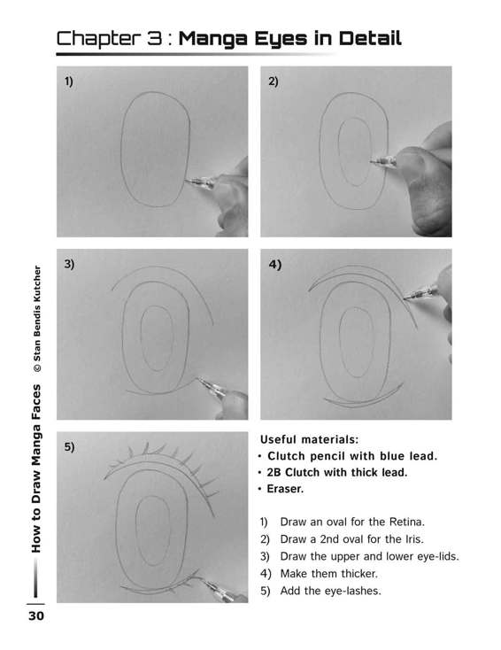 How to Draw Manga Faces - photo 29