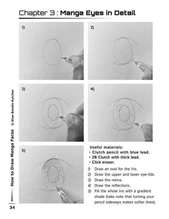 How to Draw Manga Faces - photo 33